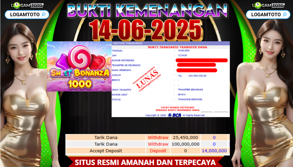 SELAMAT KEPADA MEMBER SETIA LOGAMTOTO BERHASIL JACKPOT DI PERMAINAN SLOT SWEET BONANZA 1000